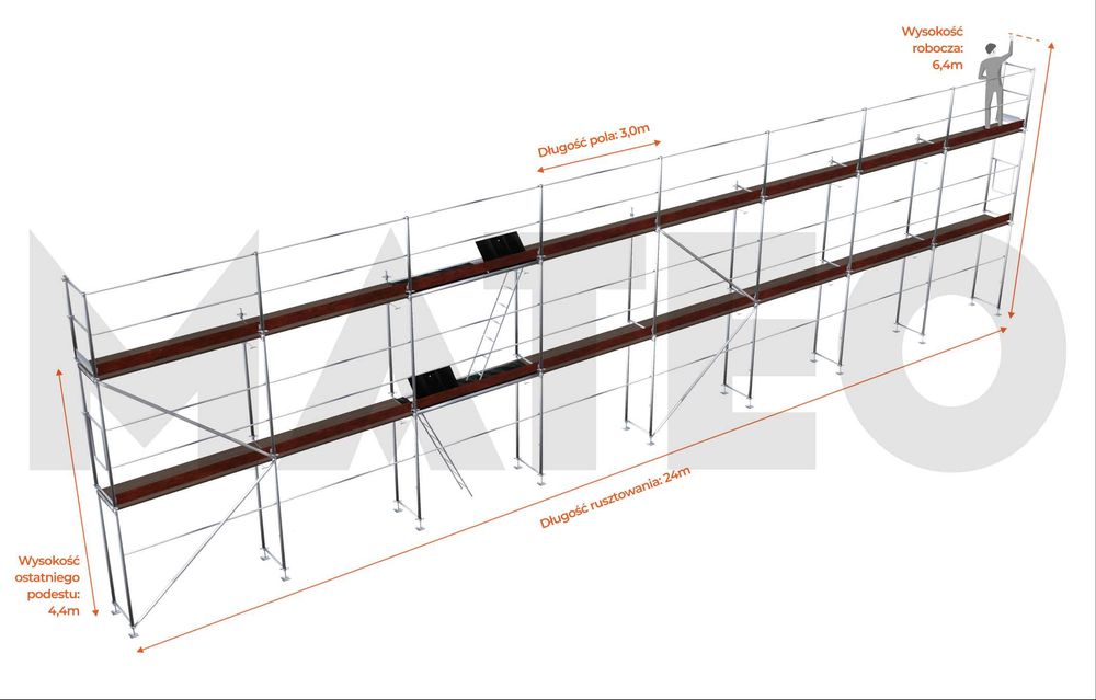 Rusztowanie elewacyjne rusztowania fasadowe system PLETTAC 150m2.