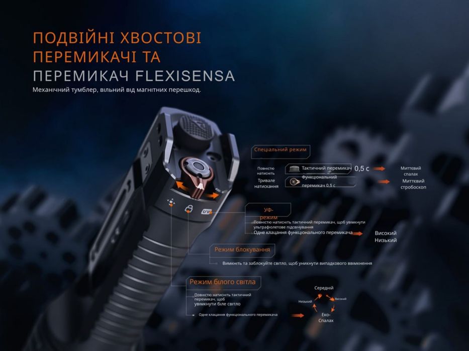 Тактичний ліхтар Fenix TK35R з акумулятором