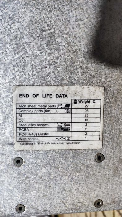 Variador Frequência 132 kW B&R = Schneider