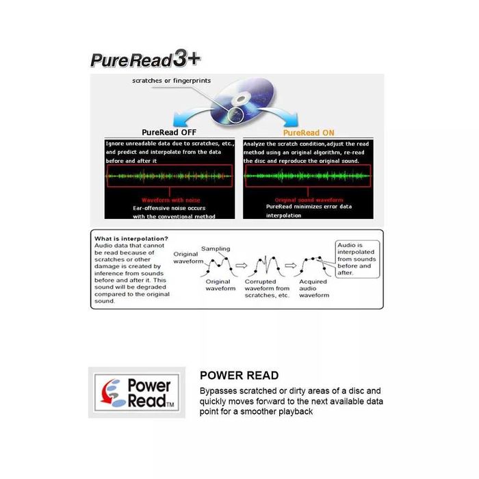 Pioneer BDR-213 ULBK / BDR-213 BDXL M-Disc Nagrywarka Blu-ray BOX