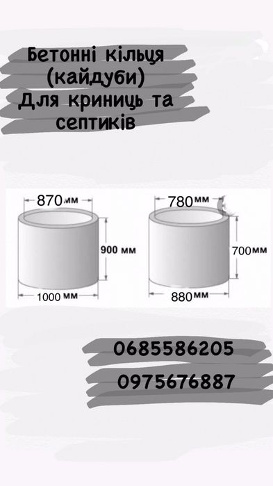 Бетонні кільця для септика