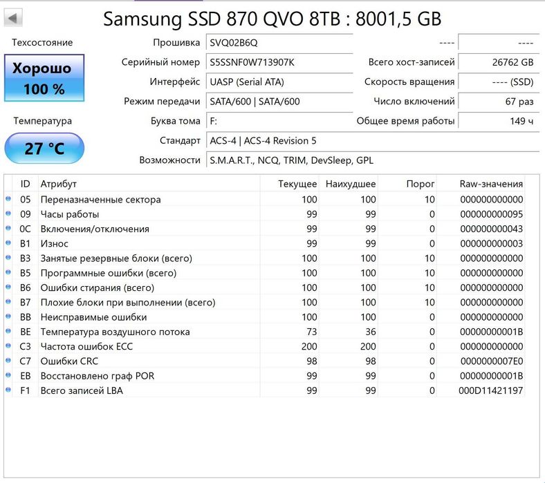 SSD Samsung 870 QVO 8 TB, состояние 100% (в наличии 3 штуки)