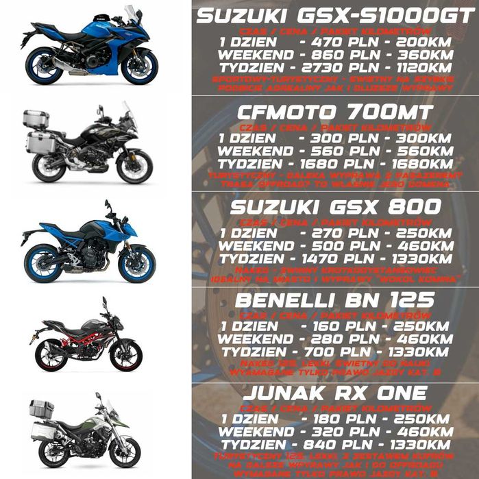 Wynajem / Wypożyczenie motocykla / motocykli na kat.A oraz kat.B