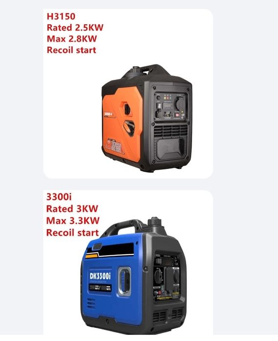 Інверторі генератори