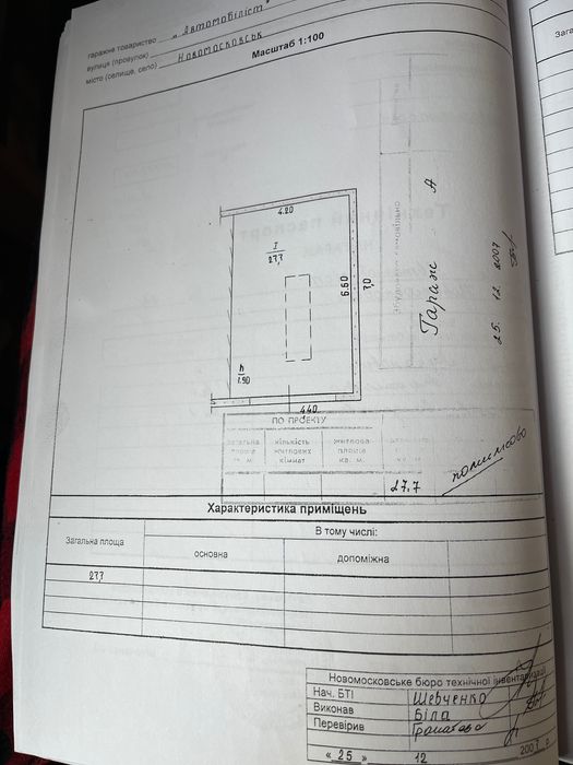 Продам Гараж Зручна локація