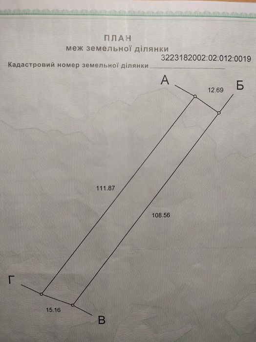 Продам земельну ділянку