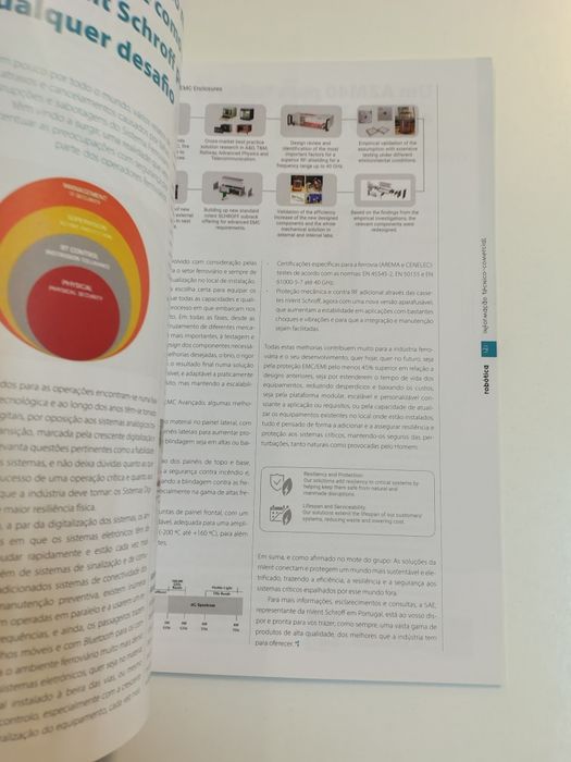 Revista Robótica