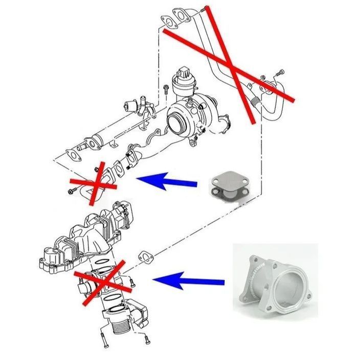 SUPRESSOR EGR VW AUDI SEAT SKODA 1.2 1.4 1.9 2.0 TDI - CINZENTO