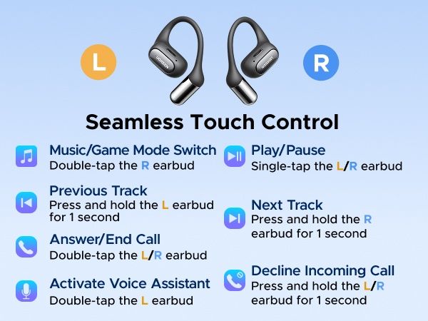 Навушники бездротові UGREEN WS213 FitBuds Open-Ear Bluetooth 6.0