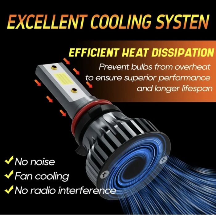 LED H7 6000k комплект ламп