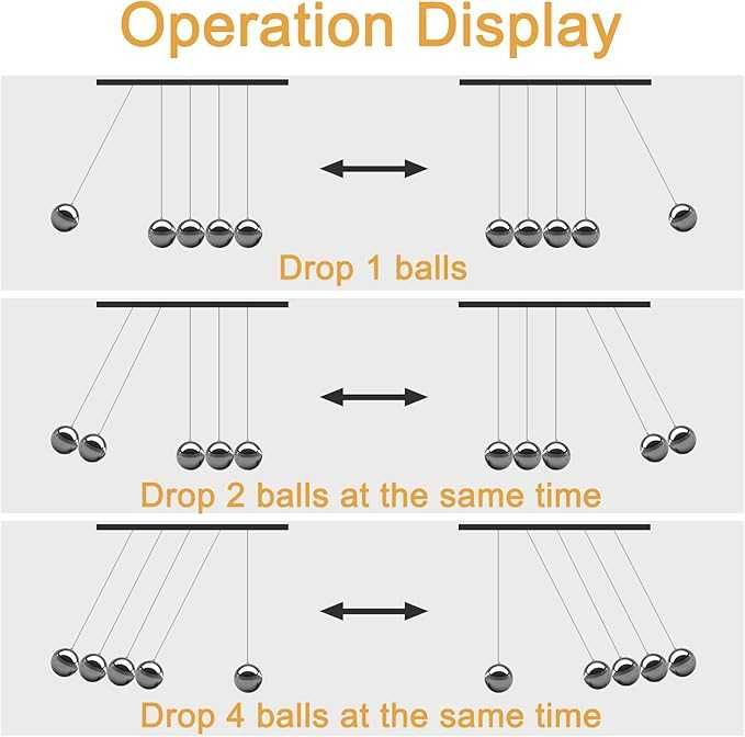 Kołyska Newtona Stylowa