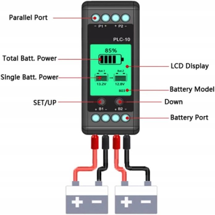 Balanser napięcia akumulatorów 12 V/24 V/48 V/60 V/72 V/96 V PLC-10
