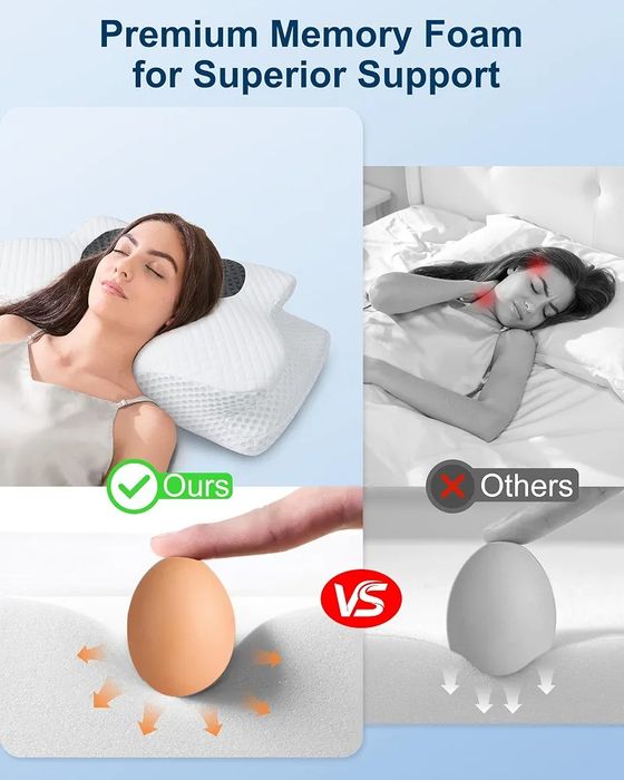 Almofada Ergonómica HOMCA (ENVIO GRÁTIS)