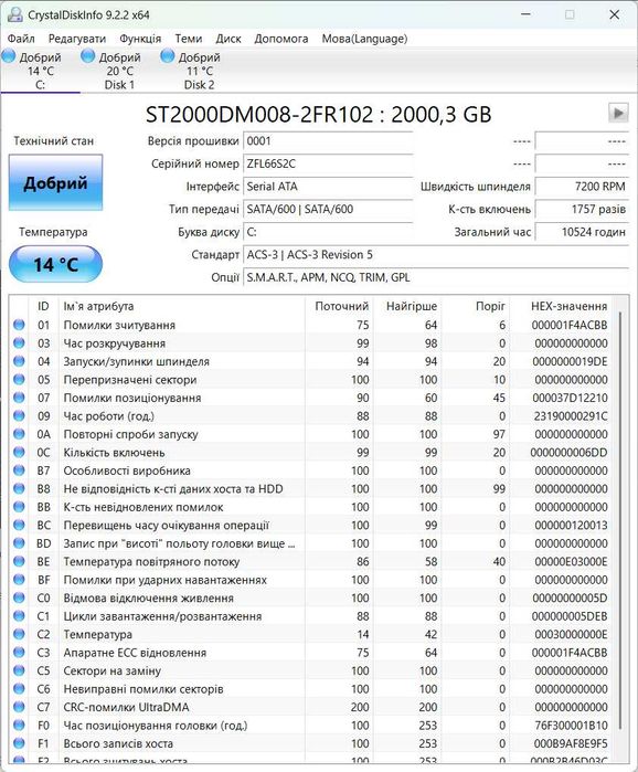 Жорсткий диск для ПК 2TB Seagate Barracuda (SATA3\7200RPM\256MB cache)