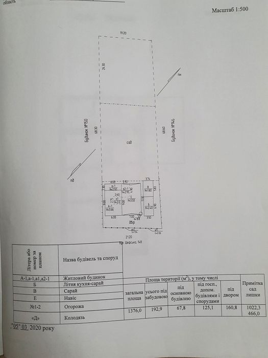 Продам дом в пос.Донской Обмен