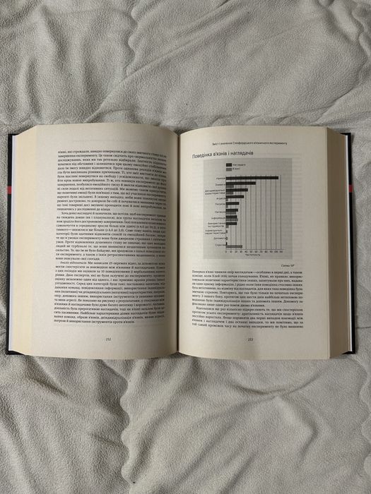 Ефект Люцифера I Філіп Зімбардо I Психологія I Стенфордський експери..