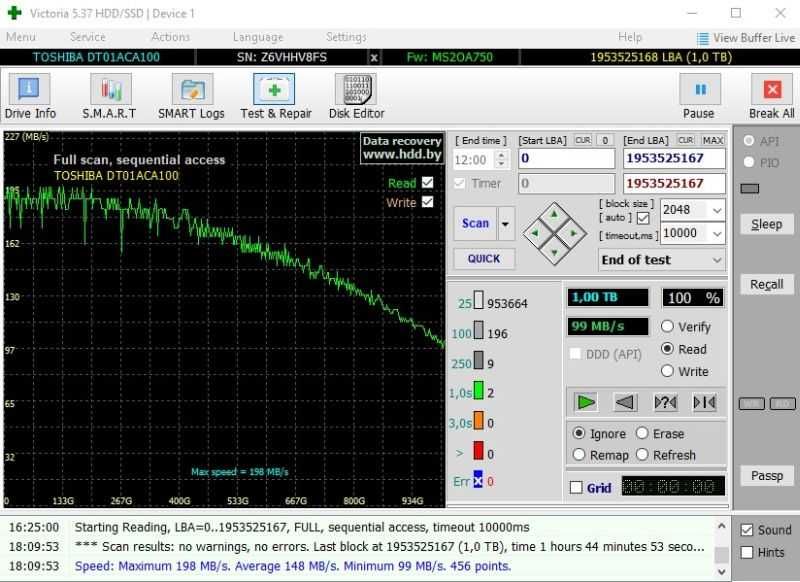 HDD 1TB 3.5", 7200rpm, 64Mb, SATA III Toshiba DT01ACA100