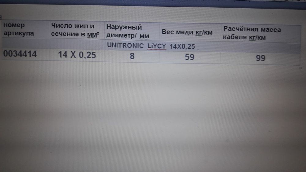 Кабель LIYCY UNITRONIC 14x0.25G, 4x0.25G