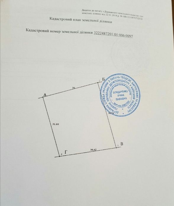 Видовой земельный участок с видом на Феофанию, Хотов