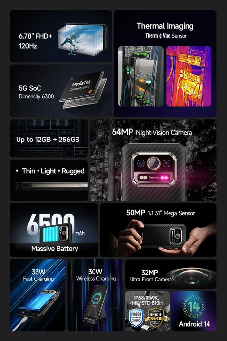 UleFone Armor 25T PRO, 12/256 Gb, 50/64NV/ТЕПЛОВИЗОР/32Mp, 6,78" FHD+