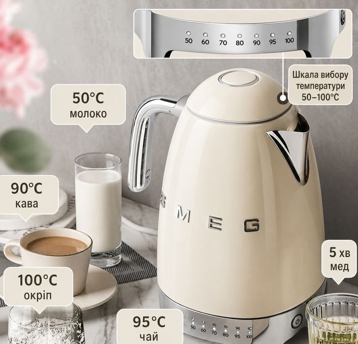 Чайник SMEG — крутіше ніж у сусіда