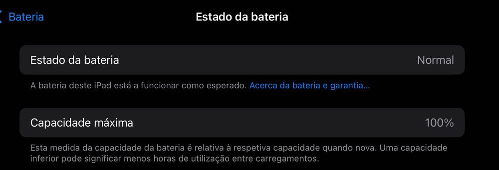 iPad Air M3 11" 256GB - Como novo, ainda na garantia