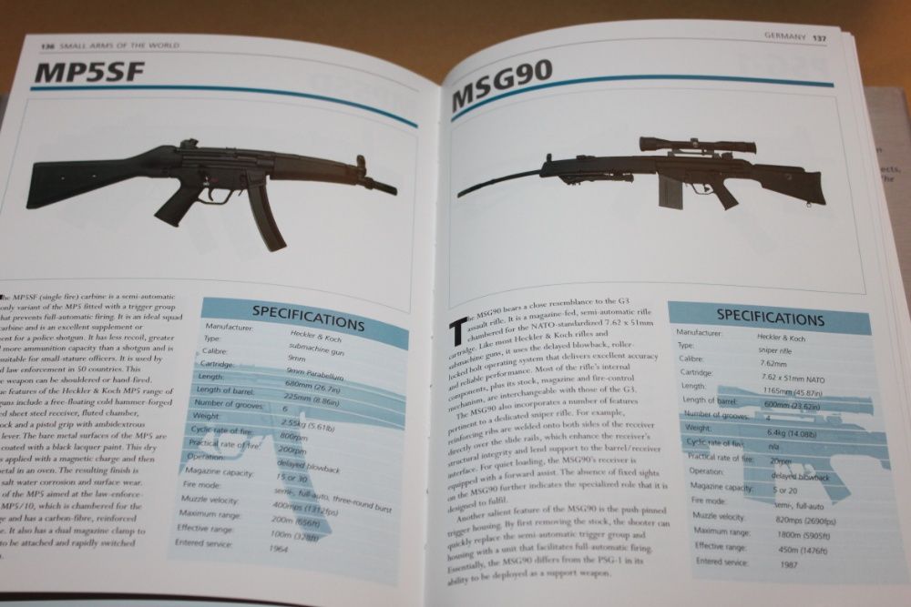 Small Arms of The World// Peter Darman