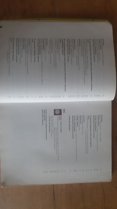 Przeszłość to dziś Ewa Paczoska 2 klasa część 2