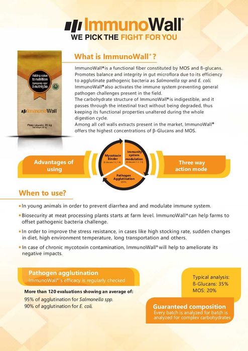 ImmunoWall 25 kg PREBIOTYK
