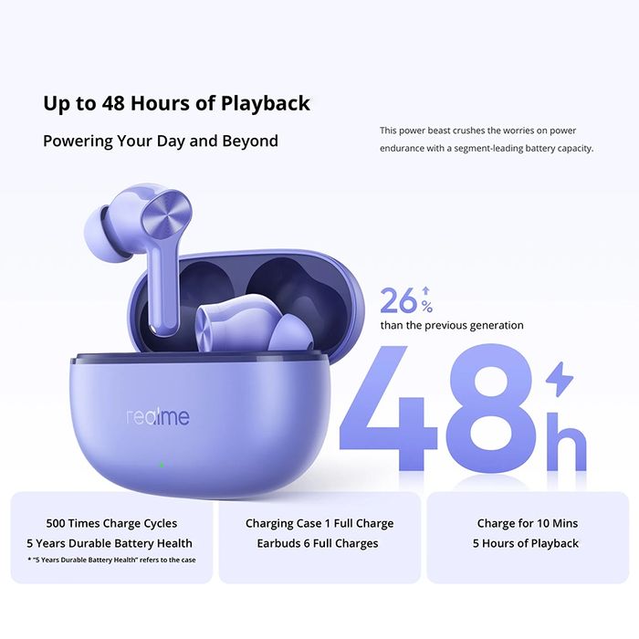 Realme Buds T200 Lite TWS/Bluetooth 5.4/AAC/Google Fast Pair