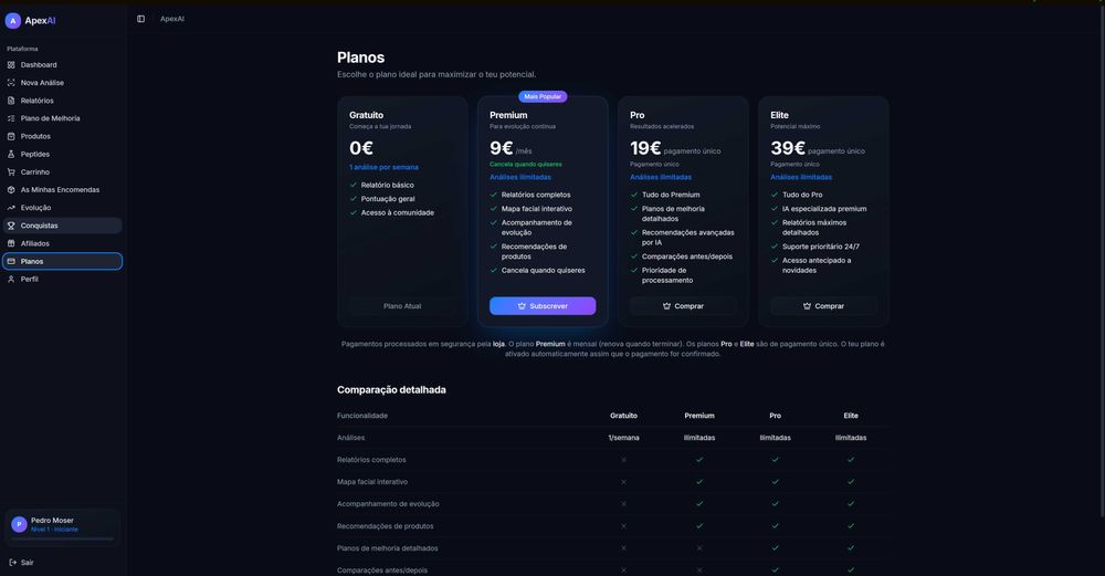 Website SaaS Completo Desenvolvido - IA, Pagamentos e Afiliados