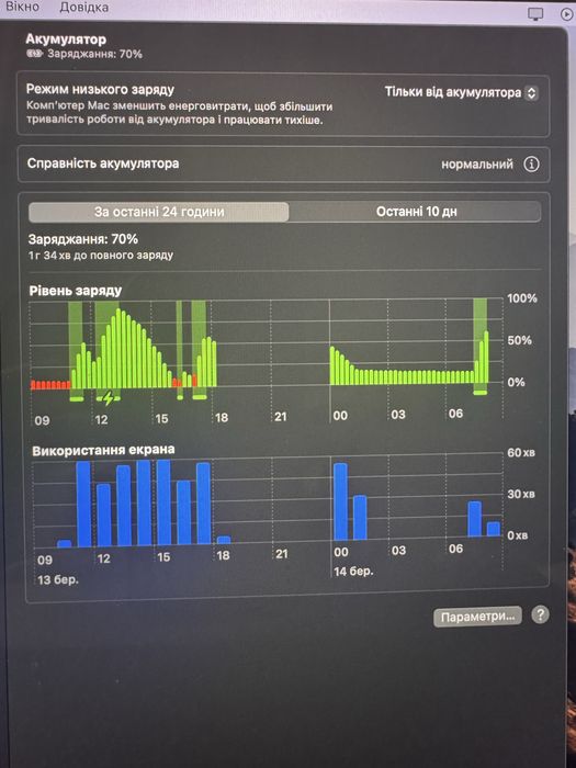 Продам MacBook Pro 13 (2017)
