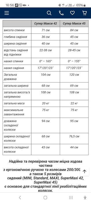 Продам інвалідне крісло для дітей з ДЦП