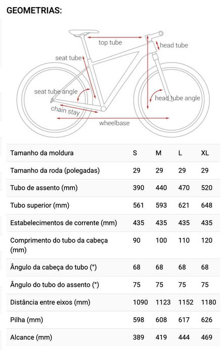 Bike Cannondale Trail SL3 2021 - M -  Black