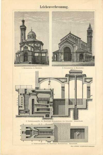 Budynki - Architektura  stara XIX w. grafika