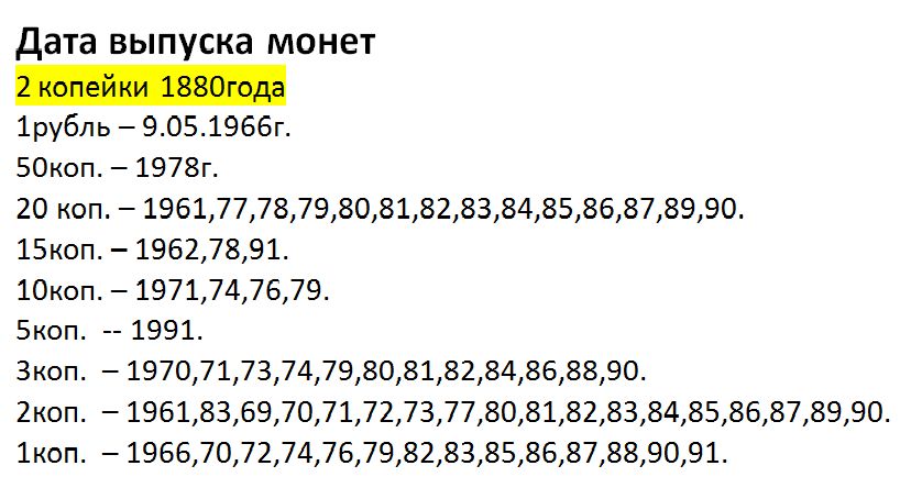 Монеты СССР
