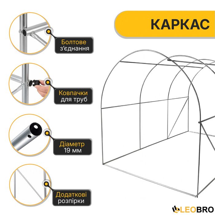 СКЛАД! Садова теплиця парник Garden 6м² 3×2м каркас 19мм плівка УФ-4