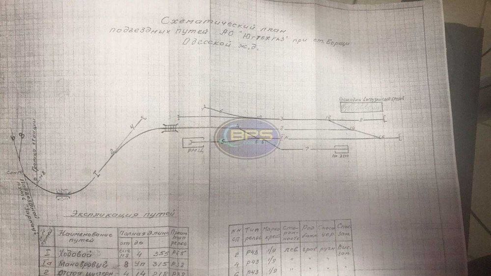 Готовий майданчик для  ,Індустріальний парк "Р-33