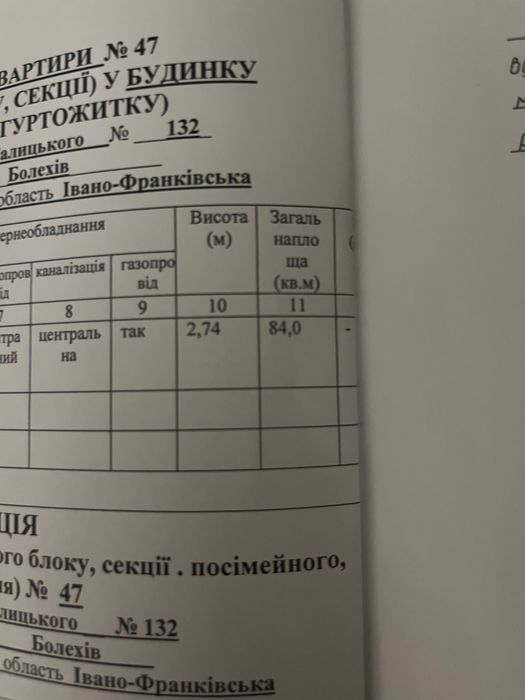Продам квартиру  район ДОК