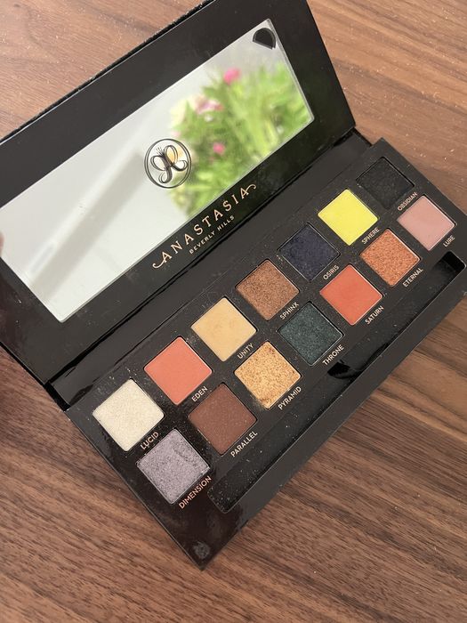 Paleta cieni do oczy Anastasia Beverly Hills Prism