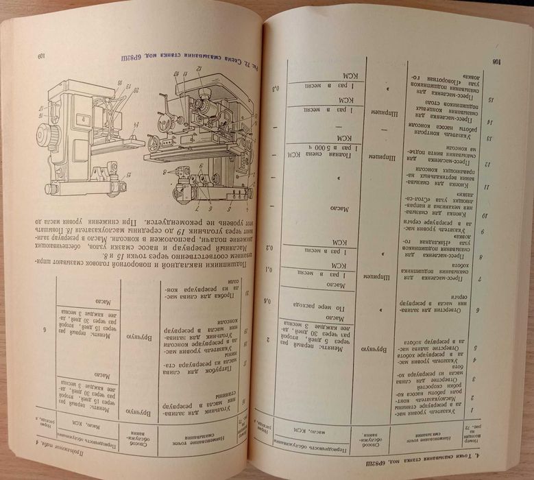 УСТРОЙСТВО ФРЕЗЕРНО-РАСТОЧНЫХ станков. Авторы Шашков Е., Смирнов В.