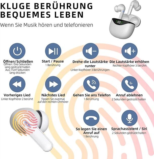 Бездротові TWS навушники Quality Park CS121 Білі