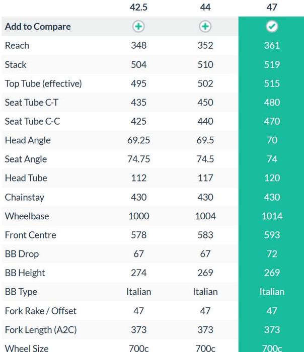 Велосипед Pinarello Gan K Disc 47см