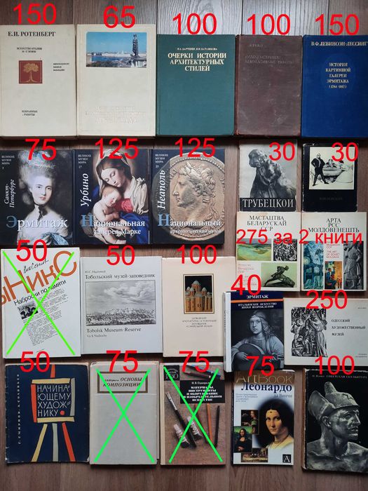 Живопись Французская Эрмитаж Шадр История искусства Сотников Художники