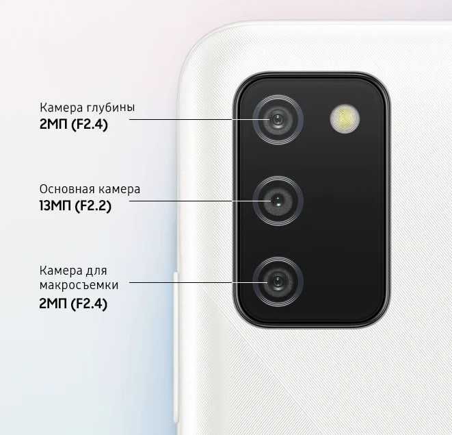 Смартфон Samsung Galaxy A02s 3/32Gb (White)