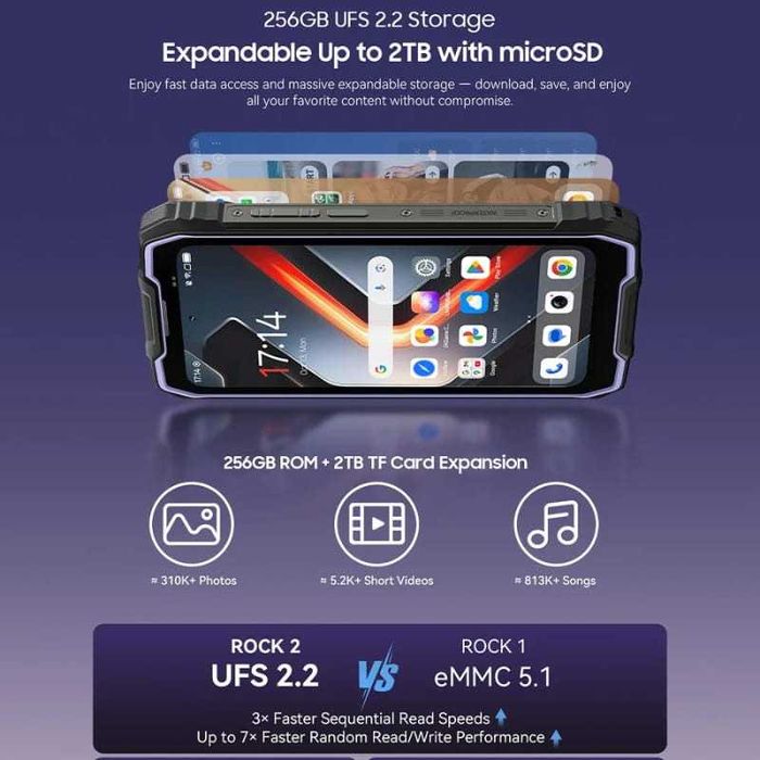 Blackview Rock 2 5G 12GB/256GB IP69K 2.2GHz