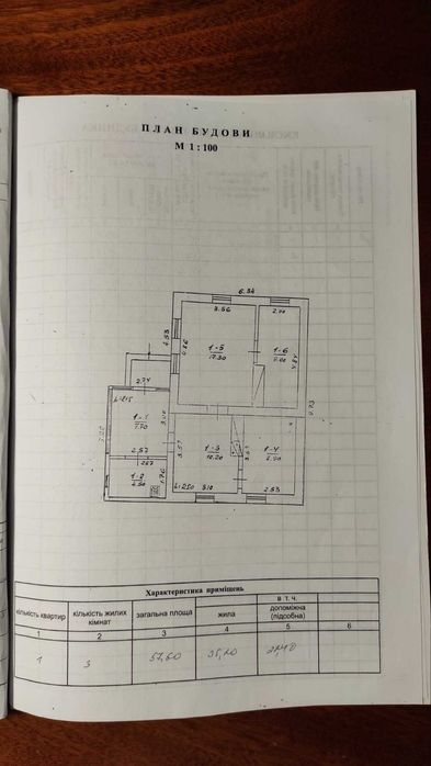 Продається будинок, в м. Сквира.