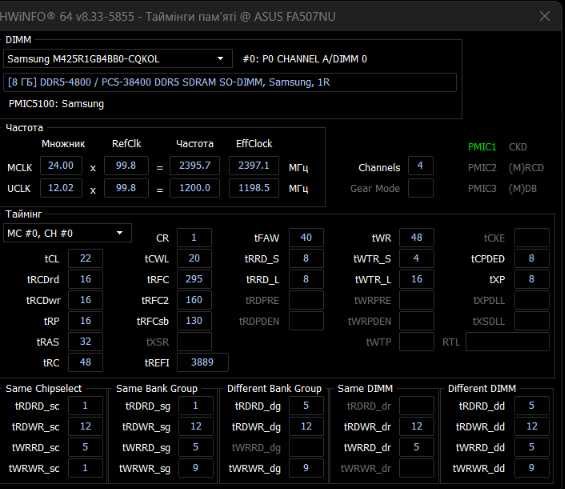 ASUS TUF Gaming A15 FA507NU / Ryzen 7 7735HS / RTX 4050 6GB
