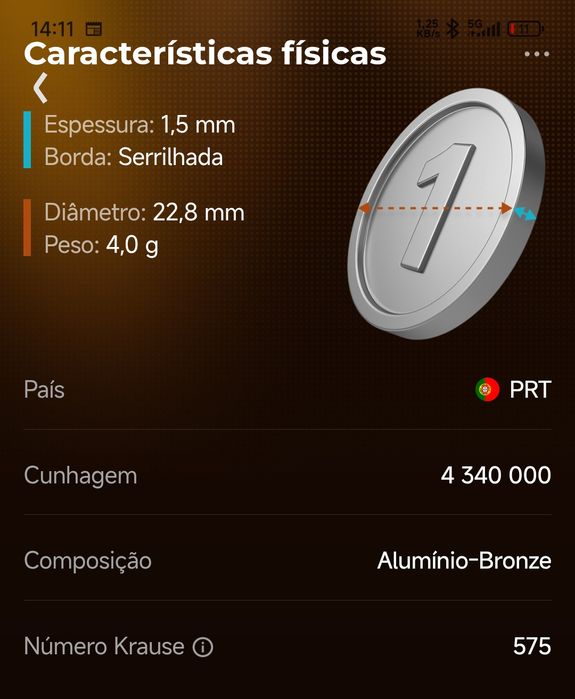 Moedas antigas Portugal