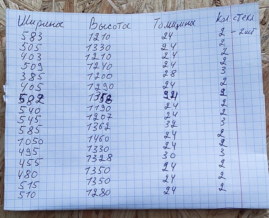 Стеклопакет- для ПВХ окна б/у